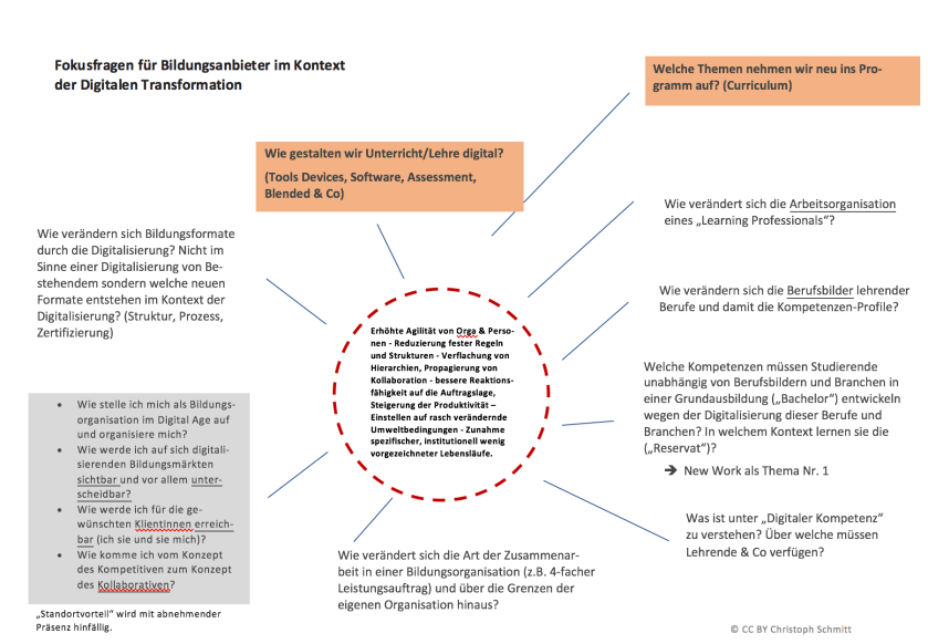 Bildschirmfoto 2018-09-15 um 16.35.51