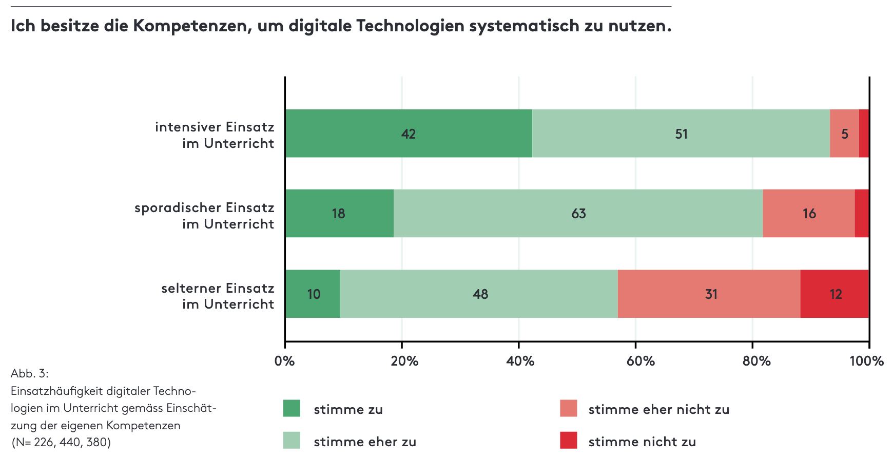 Bildschirmfoto 2019-04-27 um 15.58.48